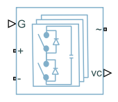 Modular Multilevel Converter (Three-Phase) block