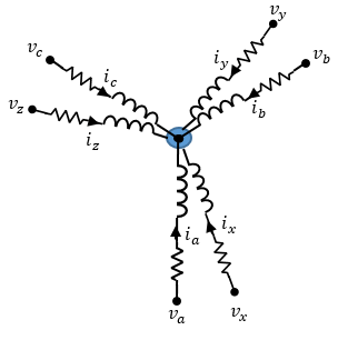 Equivalent electrical circuit for the stator windings with an angular displacement of 30 degrees