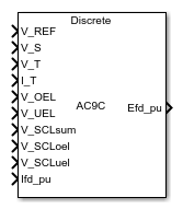 SM AC9C block
