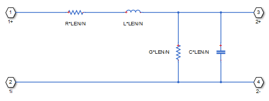 Diagram of an L-section segment. A series resistor and inductor model the inner conductor. A parallel resistor and capacitor model the capacitance and leakage conductance between the inner conductor and the external shielding conductor.