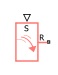 External Angular Velocity Source (AB) block