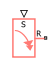 External Torque Source (AB) block
