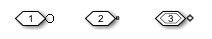 Connection port block appearance in model diagrams for different connection types