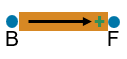 Two-port block schematic