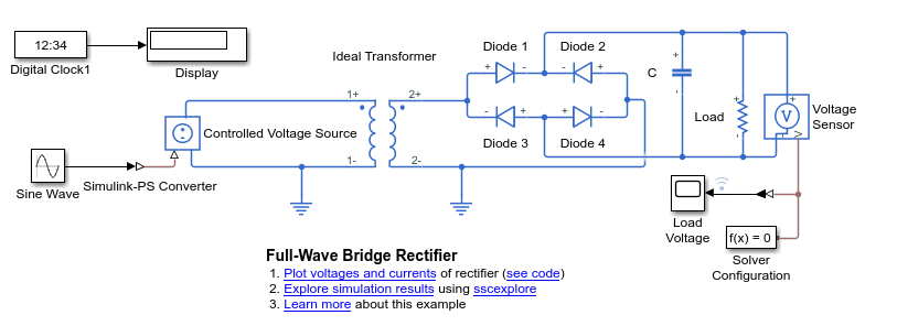 HDL compatible model including the Digital Clock and Display blocks