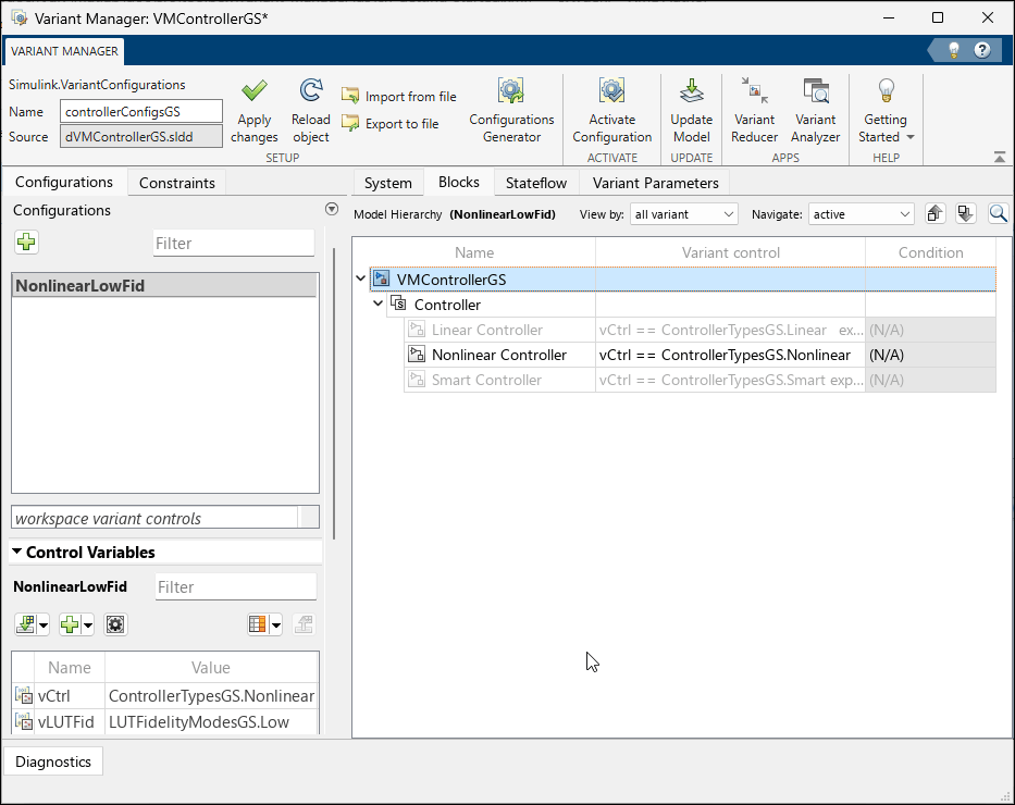 Blocks tab in Variant Manager shows the Nonlinear Controller as the active choice in the model hierarchy pane.