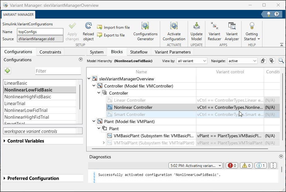 Variant Manager model hierarchy reflects the active configuration