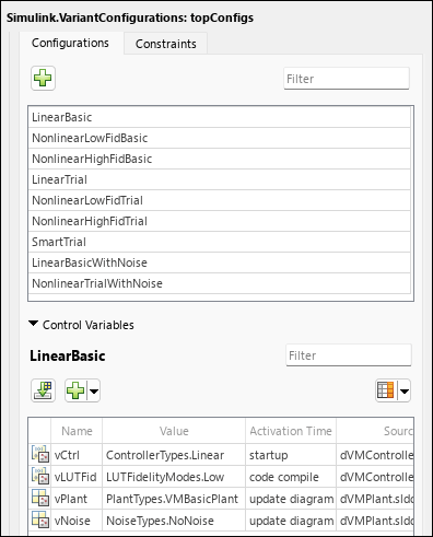 VariantConfigurations dialog box in Model Explorer