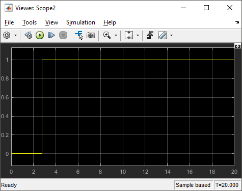 The scope shows the value of the alert signal over the 20 second simulation.