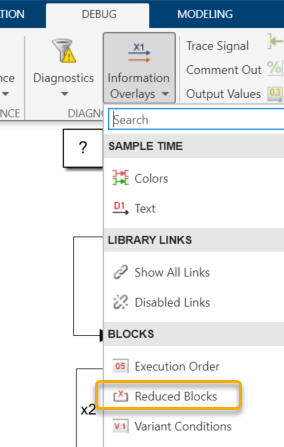 On the Debug tab, the Information Overlays menu is expanded. An orange box indicates the location of the Reduced Blocks option.