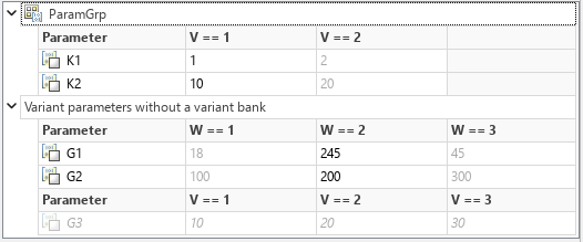 Variant Parameters tab in Variant Manager shows variant parameters grouped by bank using Bank per row option.