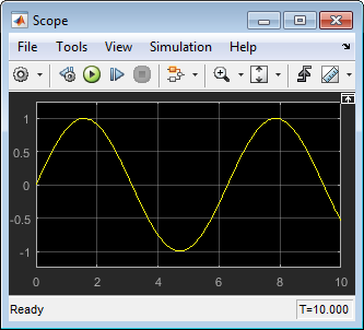 sine curve equation maker