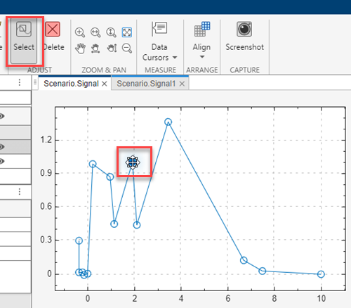 Select and move point with select and move icons highlighted.