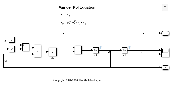 Oscillatore di Van der Pol