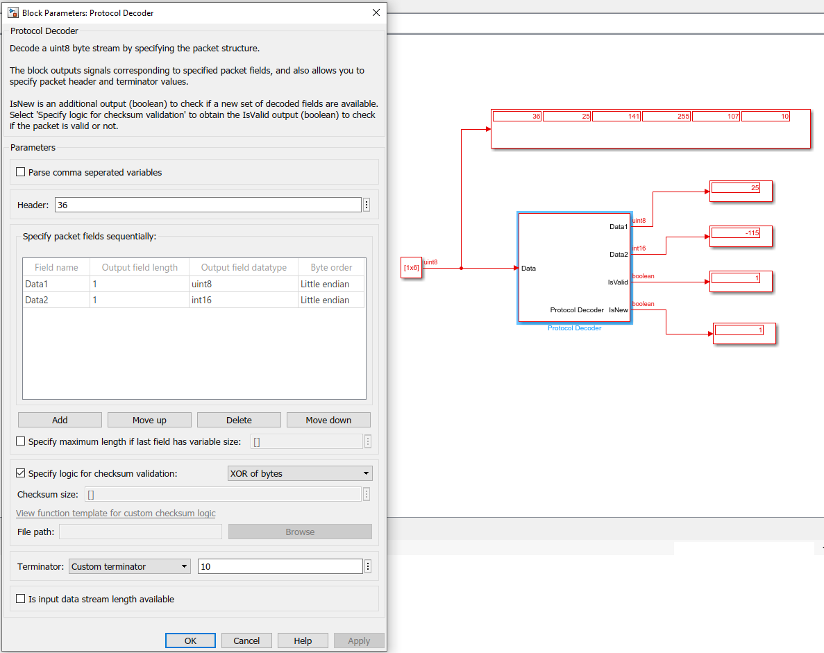 Model conforms to the packet structure