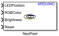 Arduino NeoPixel Block Icon