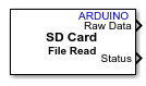 SD Card File Read block