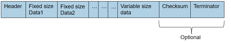 NMEA packet structure for decode variable-size packet