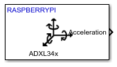 ADXL34x Accelerometer