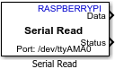 Serial Read block