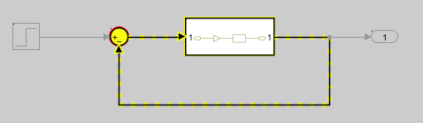 An artificial algebraic loop is highlighted in a model that contains an atomic subsystem in a simple feedback loop.