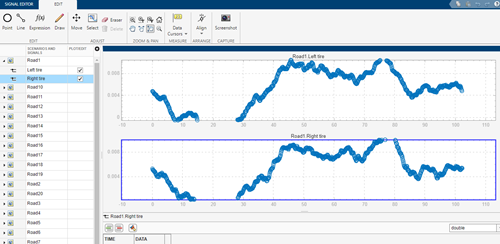 Signal Editor tool with plotted signals for Road1.left_left tire and Road1.right tire.