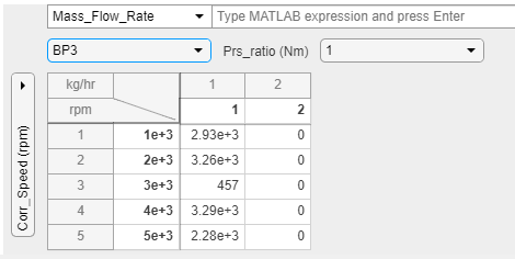 Spreadsheet with example entries and breakpoint slice set to BP3 on the horizontal and Corr_Speed (rpm) on the vertical