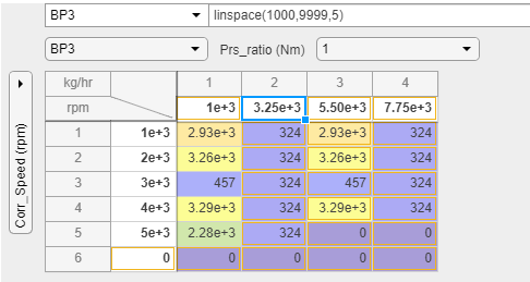 Lookup Table property dialog box with heatmap enabled.