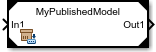 Model block referencing published model