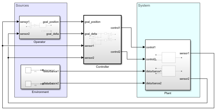 Model ex_modeling_simulation_data_inspector.slx