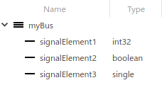 Bus object named myBus in the Type Editor