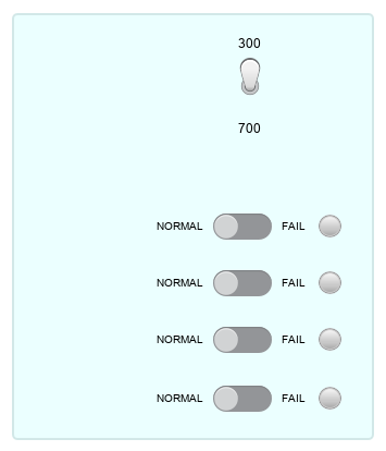 Panel containing the dashboard blocks from the Inputs and Fault Injection areas