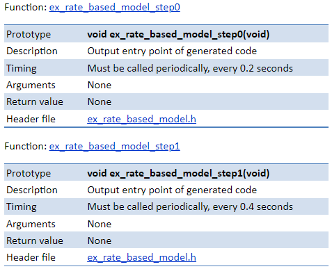 Code Interface Report