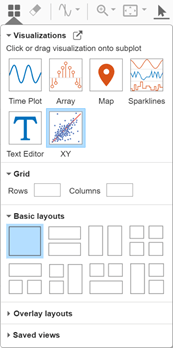 The Visualizations and layouts menu