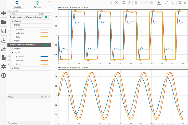 Multiple runs of signal data displayed as two subplots in the Simulation Data Inspector.