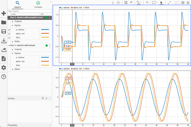 Two subplots of signal data in the Simulation Data inspector with the One Cursor option selected.