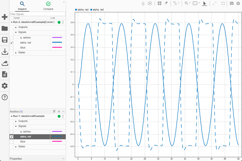 The Inspect pane of the Simulation Data Inspector shows a time plot of the alpha, rad signal for two runs.
