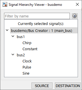 The Signal Hierarchy Viewer shows the hierarchy for a bus with two nested buses that contain two and three elements, respectively.