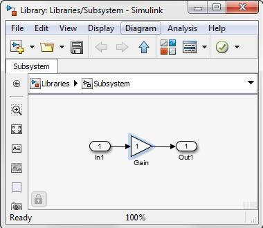 View of Subsystem block in a custom library.