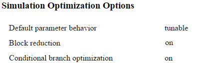 Simulation Optimization Options section of the coverage report displaying the status of three Simulink parameters. Default parameter behavior is set to tunable, Block reduction is set to on, and Conditional branch optimization is set to on.