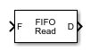 FIFO Read block