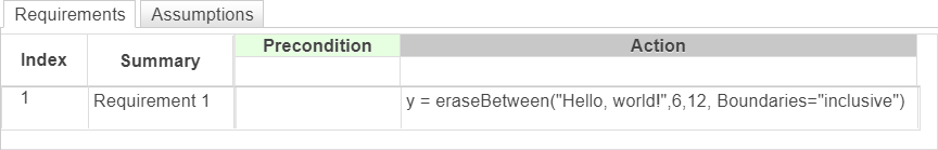 This example shows a requirement that erases the characters between the sixth and twelfth characters of the string "Hello, world!", including the bounds.