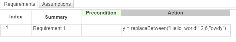 This example shows a requirement that replaces the characters between the second and sixth characters of the string "Hello, world!" with the substring "owdy" and outputs the resulting string.