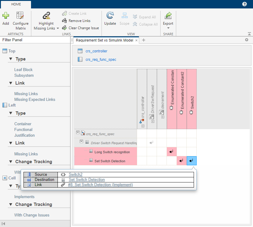 Traceability matrix showing only changed links and their corresponding items