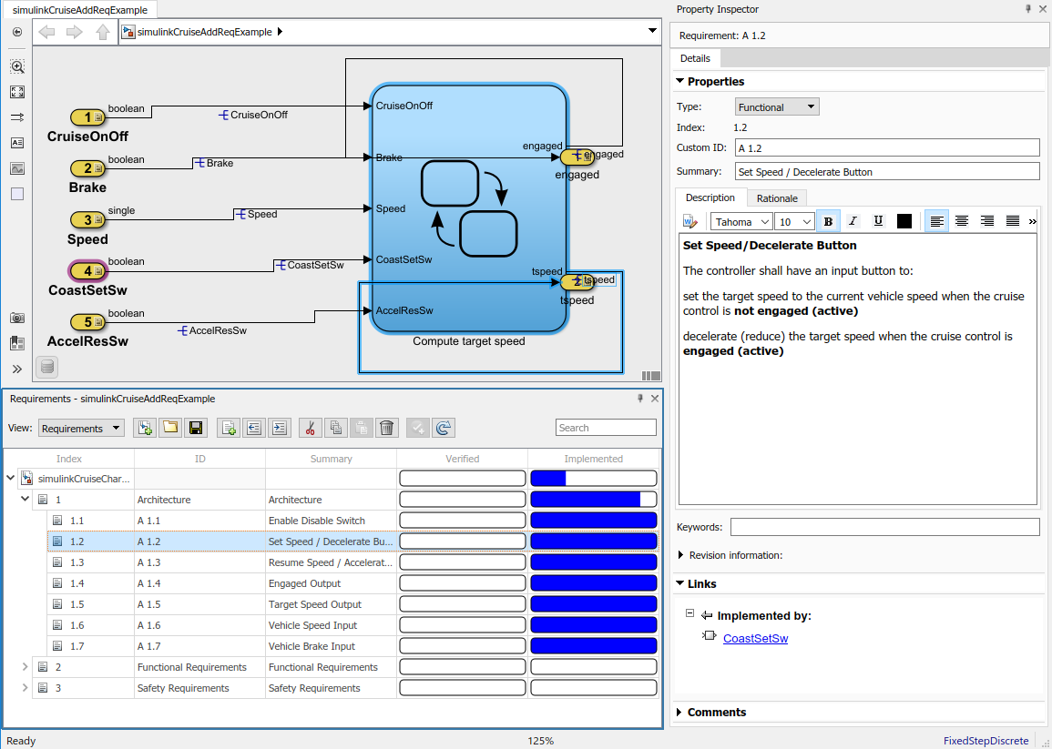 Property Inspector and Requirements pane showing the implementation status for the model