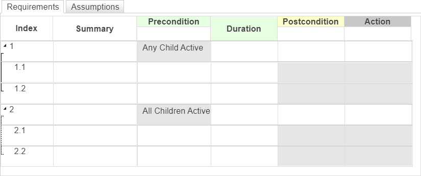 This image shows an empty table with multiple line logic blank requirements of each kind.
