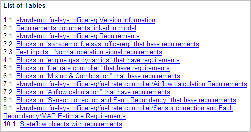 List of the 13 tables in the requirements report for the slvnvdemo_fuelsys_officereq Simulink model