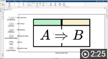 What is Requirements Toolbox video.