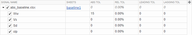 Baseline criteria table