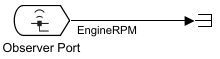 Observer port block with attached object